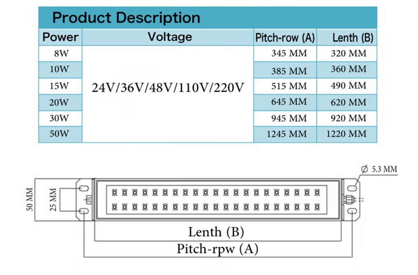 LED WORKING LAMP