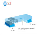 Conduit dans le système de conditionnement central du stérilisateur d&#39;air UV