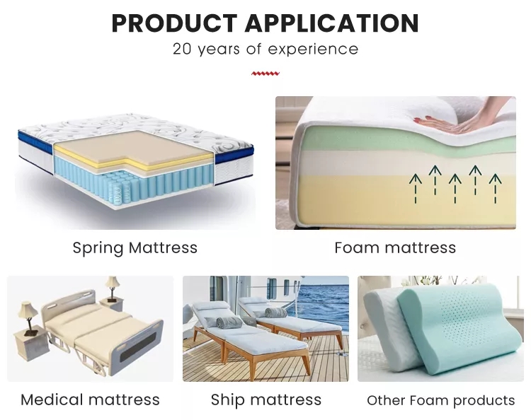 Spring Mattress 2 1