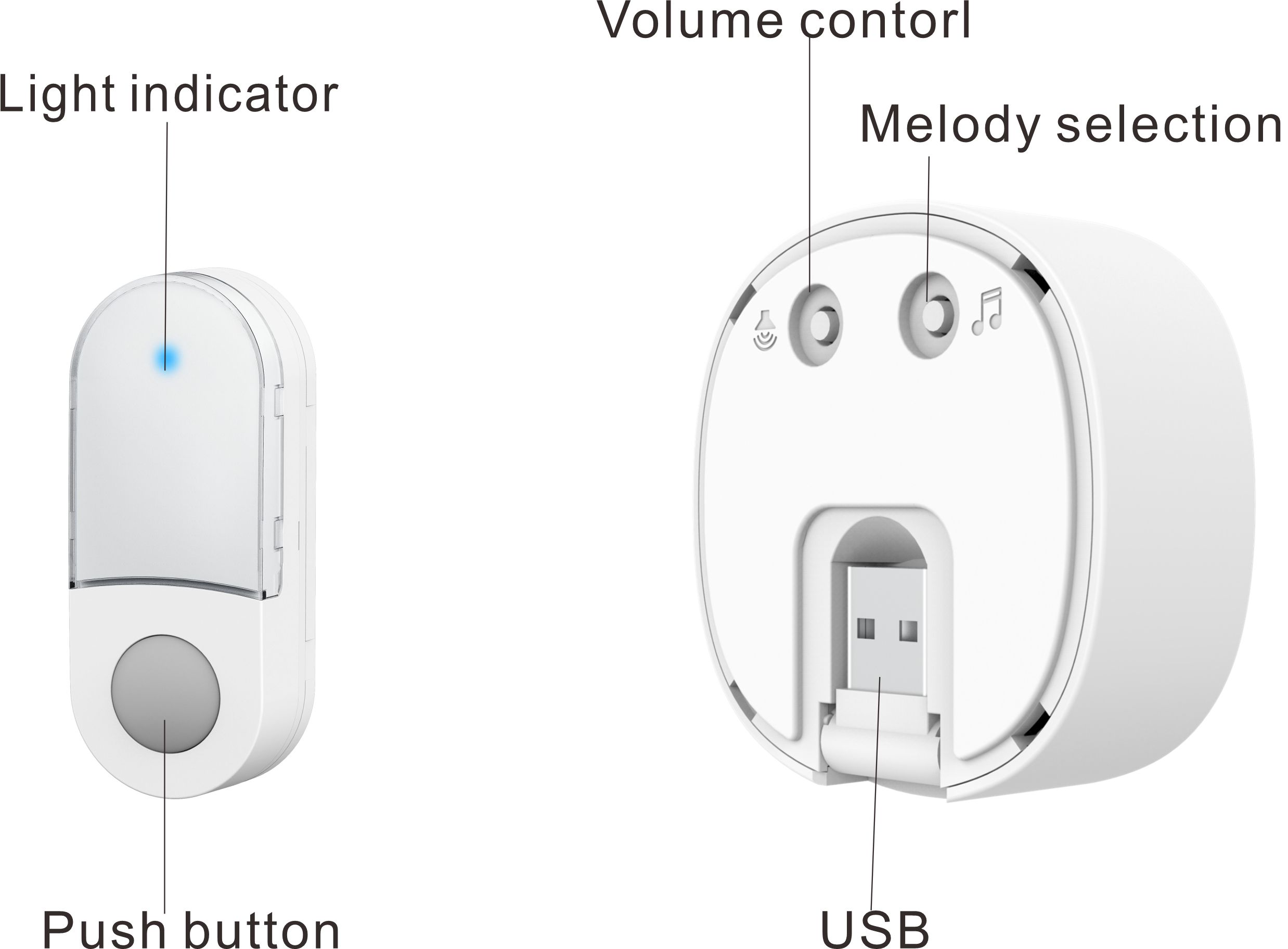 FGN-UB01,wireless doorbell FGN-UB01,wireless doorbell