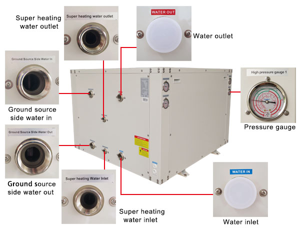 Inverter Geothermal Ground Source Heat Pump