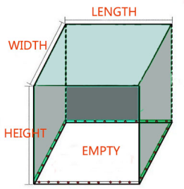 Measurement