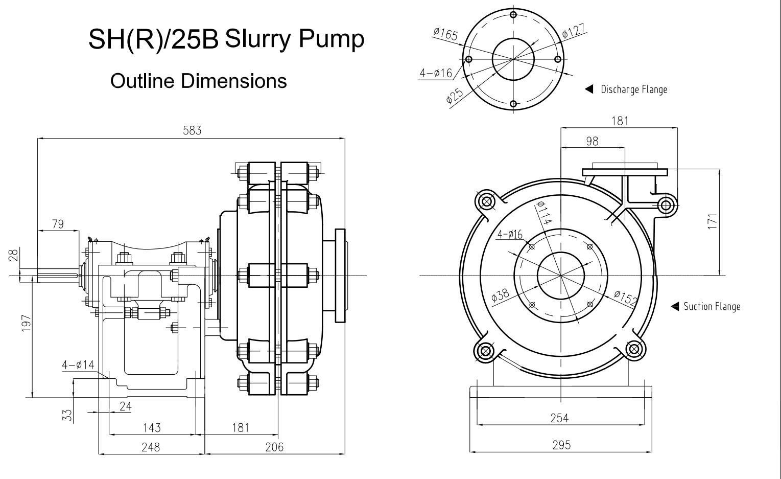 Warman AH pump