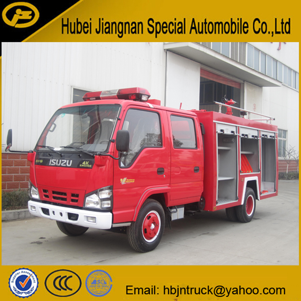 Fire Fighting Equipment