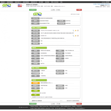 Injection Molding Machine USA Import Data