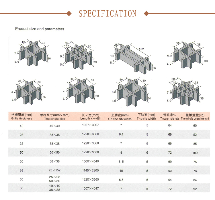 Frp Molded Grating (9)