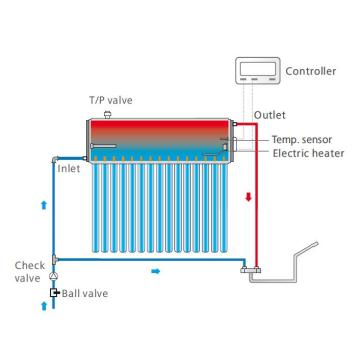 Heat pipe solar water heater