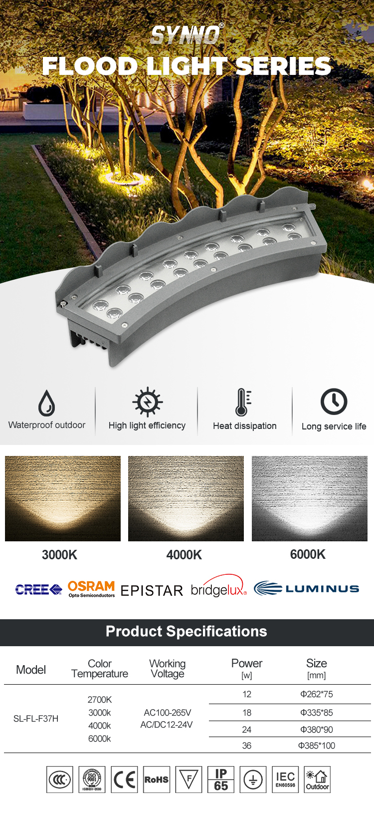 Tree Landscape Flood Light Tree Landscape Flood Light
