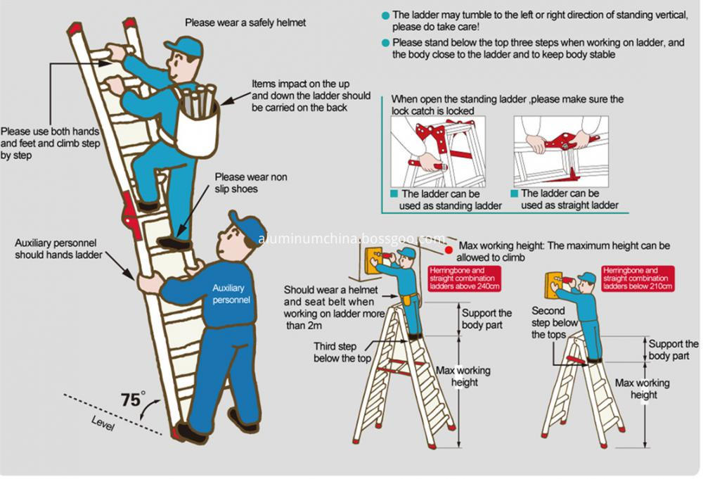 A frame ladder how to use