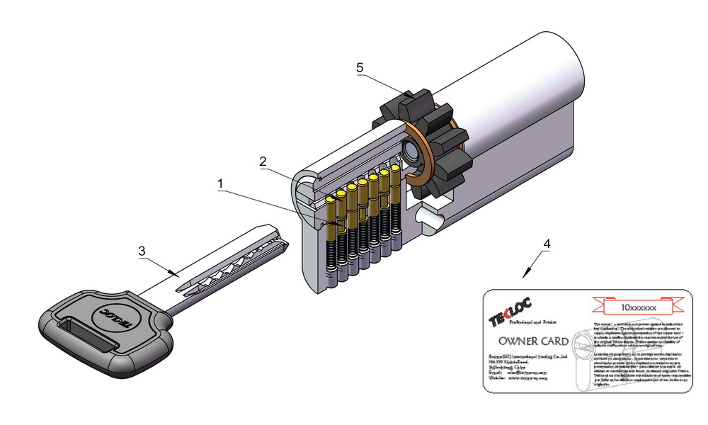 cogwheel lock cylinder