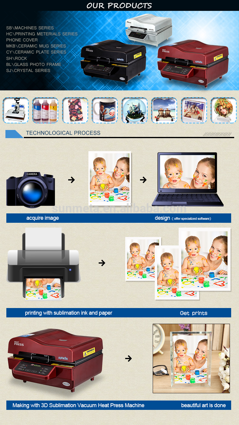 FREESUB Best Sublimation Printer Machine for Sale