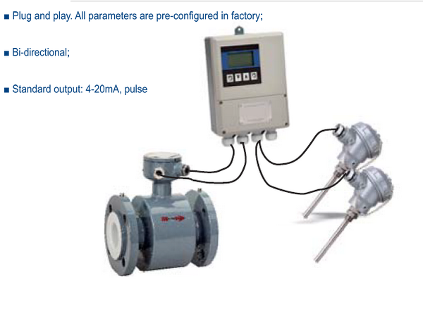 electromagnetic heat meter