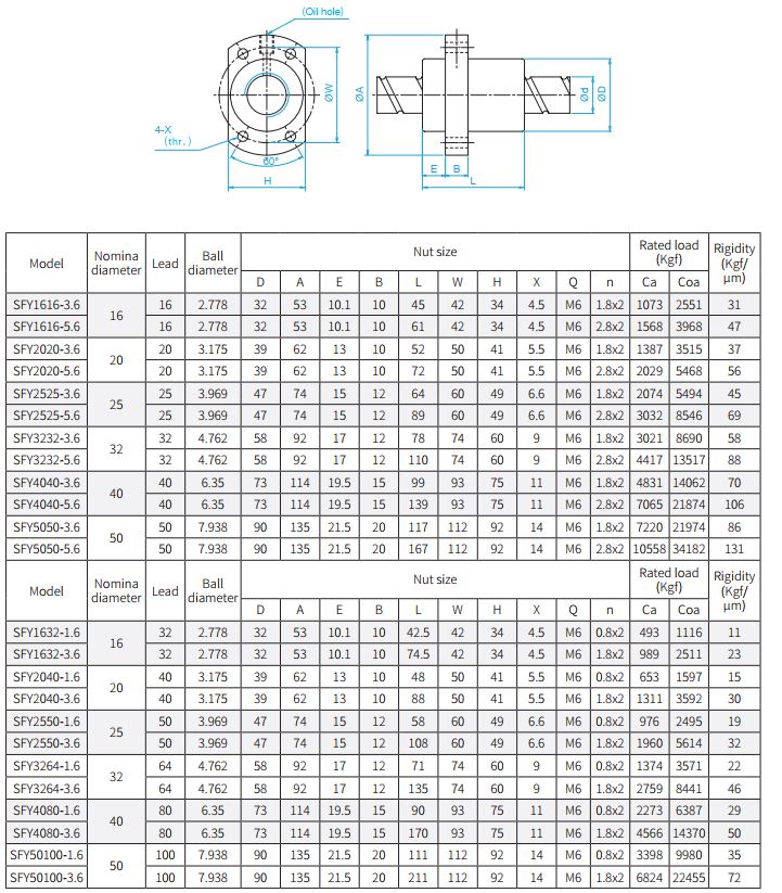 SFY series ball screw SFY series ball screw