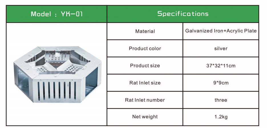 Stainless steel mousetrap household