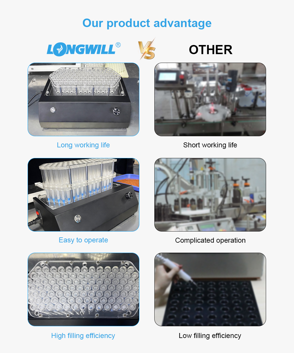 Cone Filling Machine Cone Filling Machine