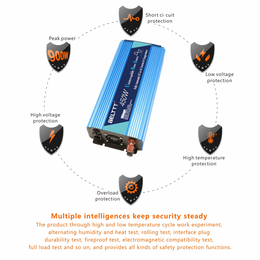 pure sine wave inverter