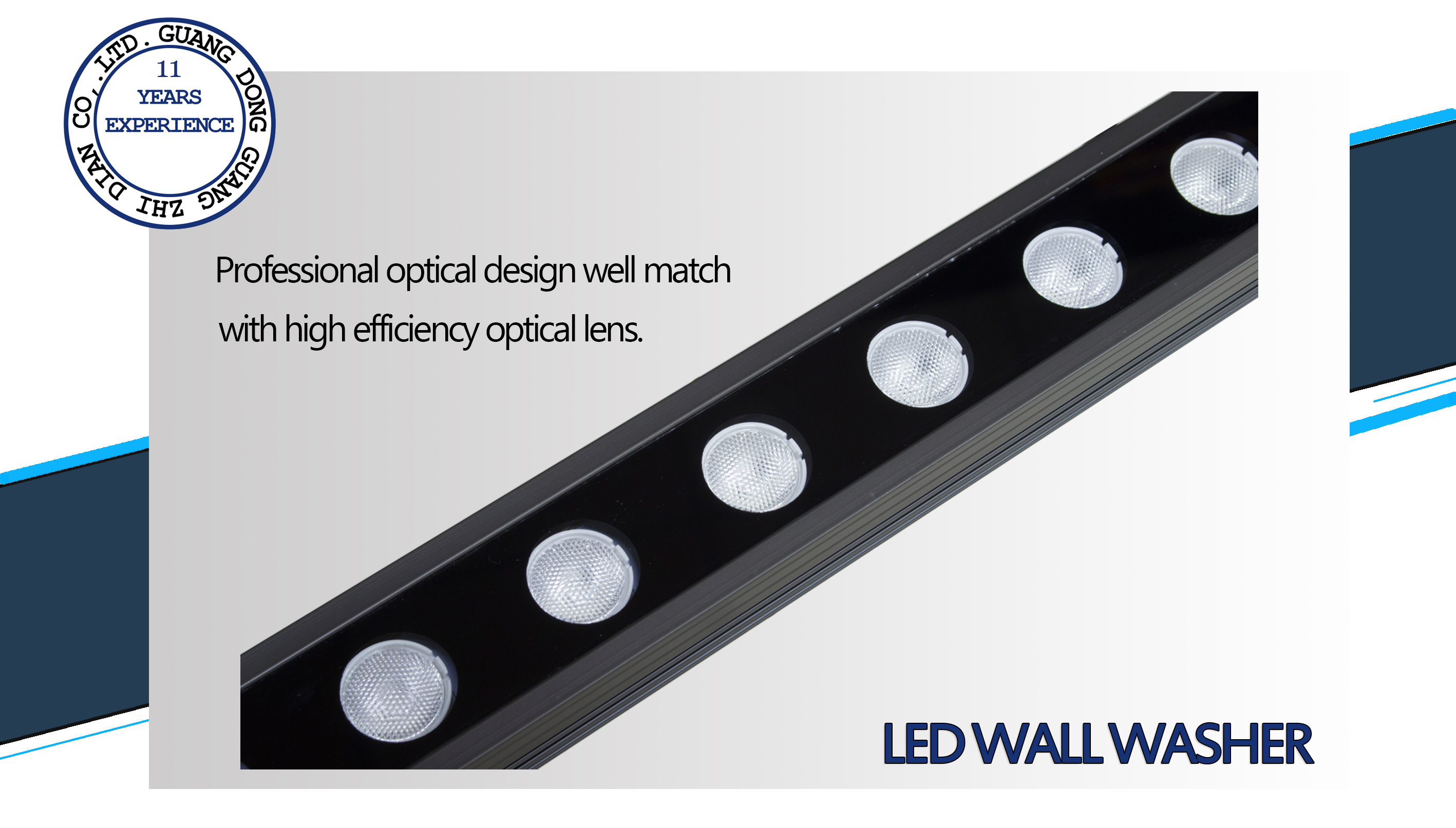 led wall wash light