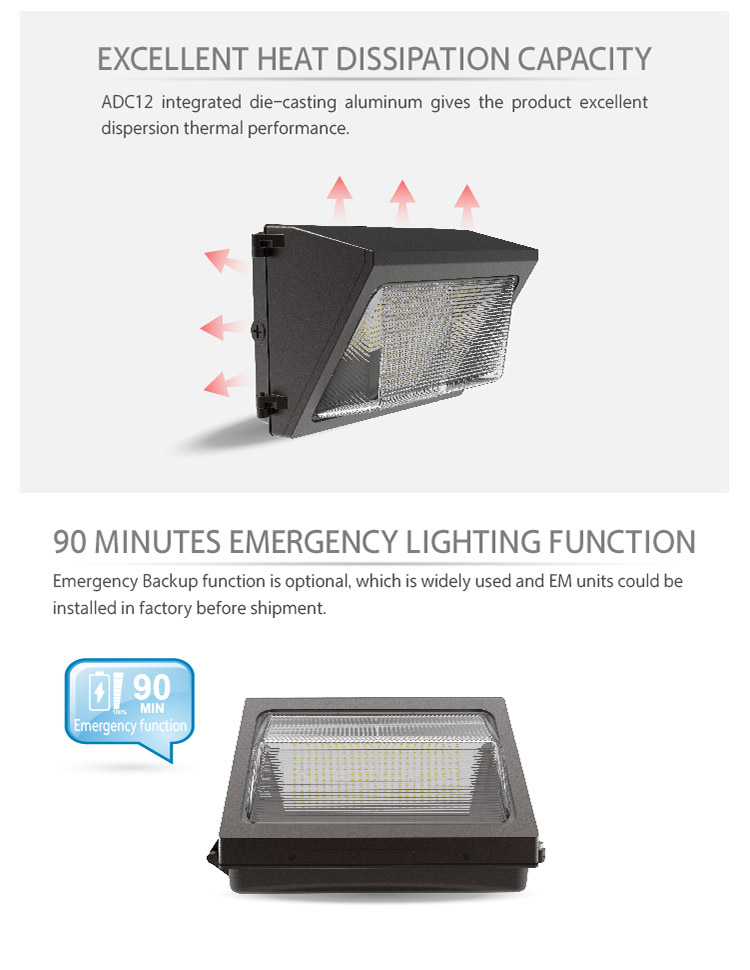 LED Wall Pack A - 02