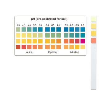 soil ph test strips cvs for amazon