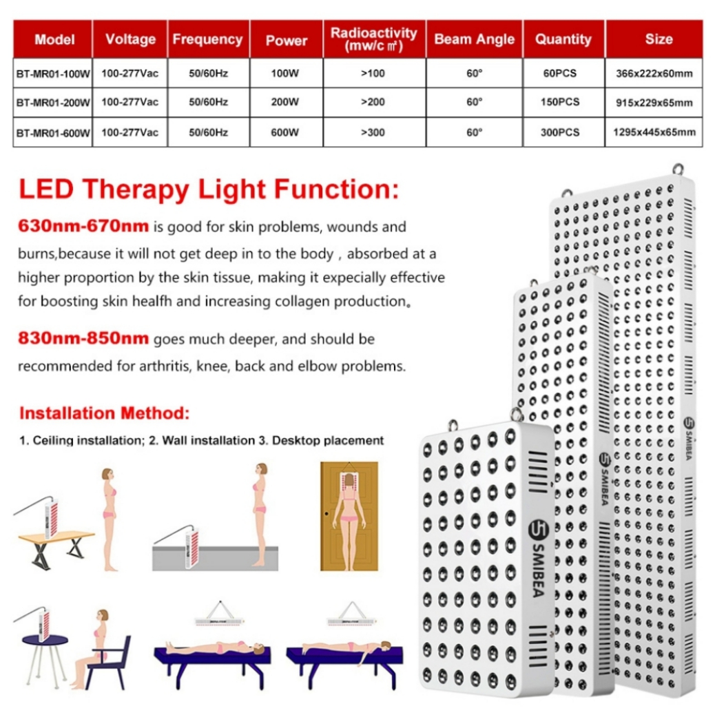 Venta caliente de la máquina PDT de panel LED de infrarrojos lejanos Hot Selling Far Infrared Led Panel PDT Machine