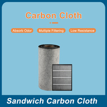 Сэндвич углерод не ткани