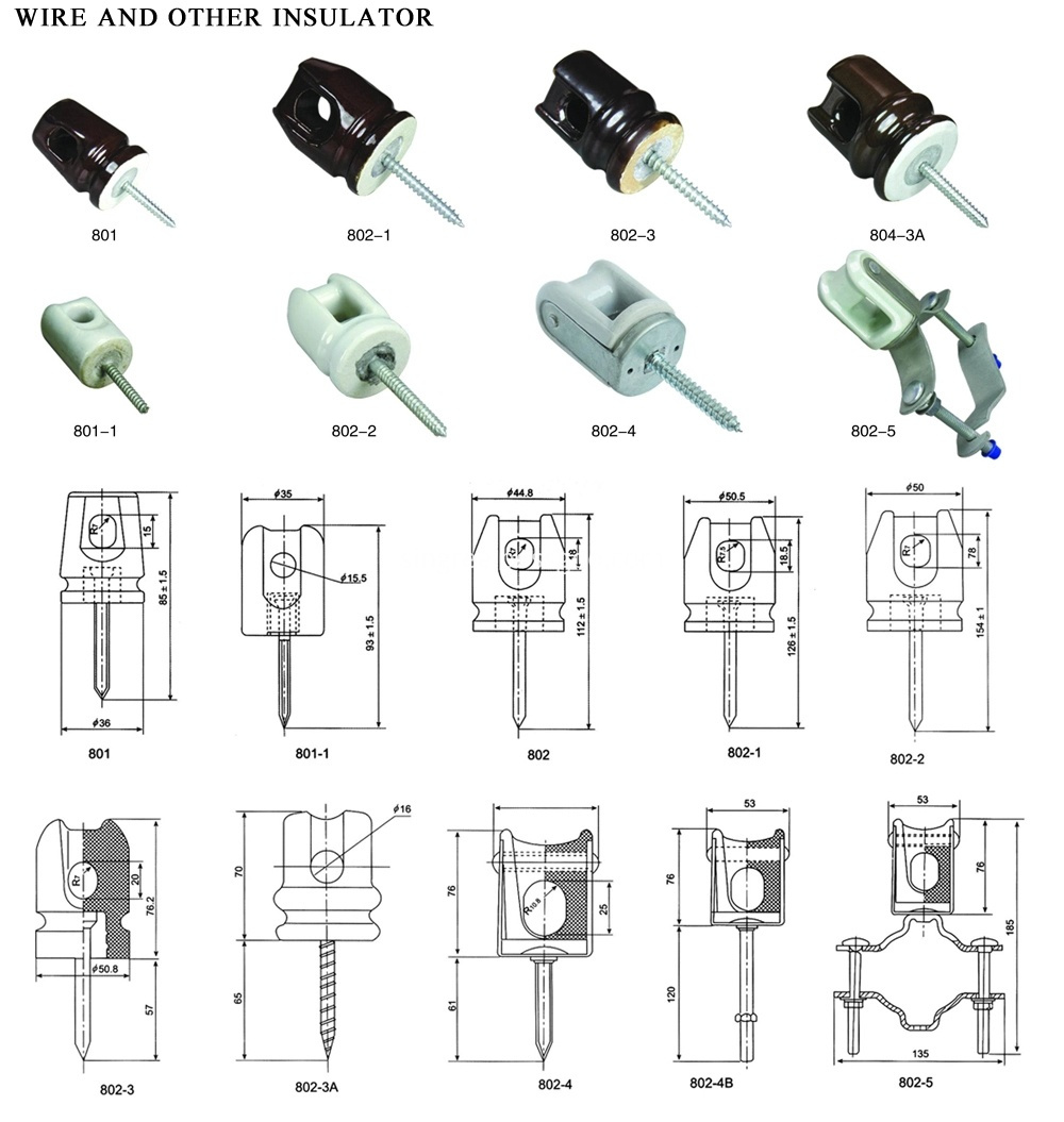 Wire And Other Insulator