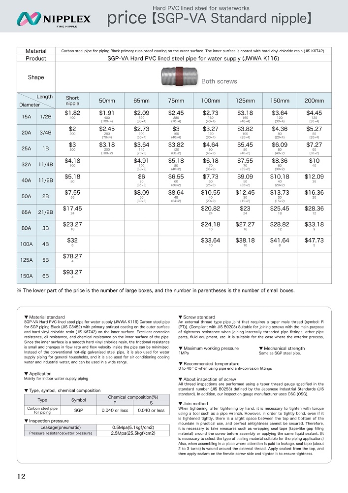 Both Screws SGP-VA Standard Nipple Price