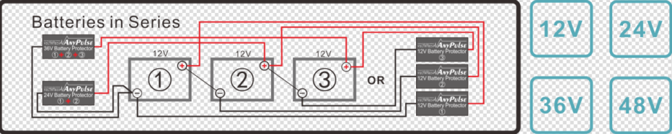 Easy Installation Of Battery Smart Pulse Protector