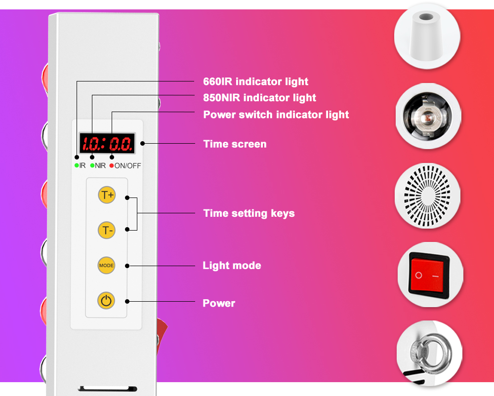 High Power Red Light Therapy Panel