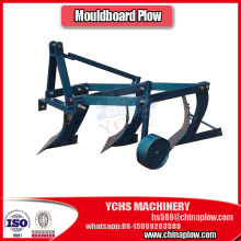 China Plough