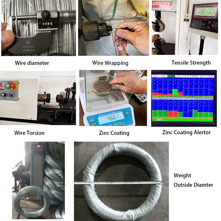 Galvanized Wire Galvanized Wire
