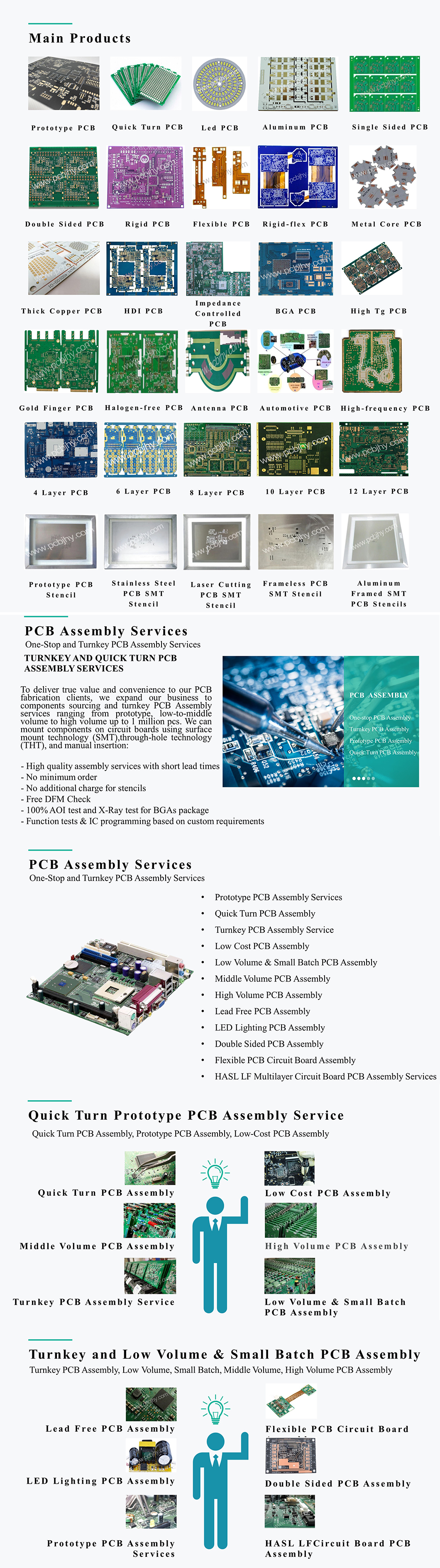 One-Stop Solution for PCB and PCB Prototype Manufacturing & Assembly