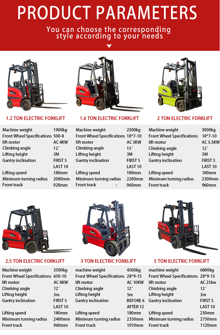 New Energy Electric Forklift New Energy Electric Forklift