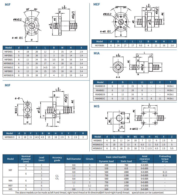 Miniature ball screw Diameter 4,5,6 Miniature ball screw Diameter 4,5,6