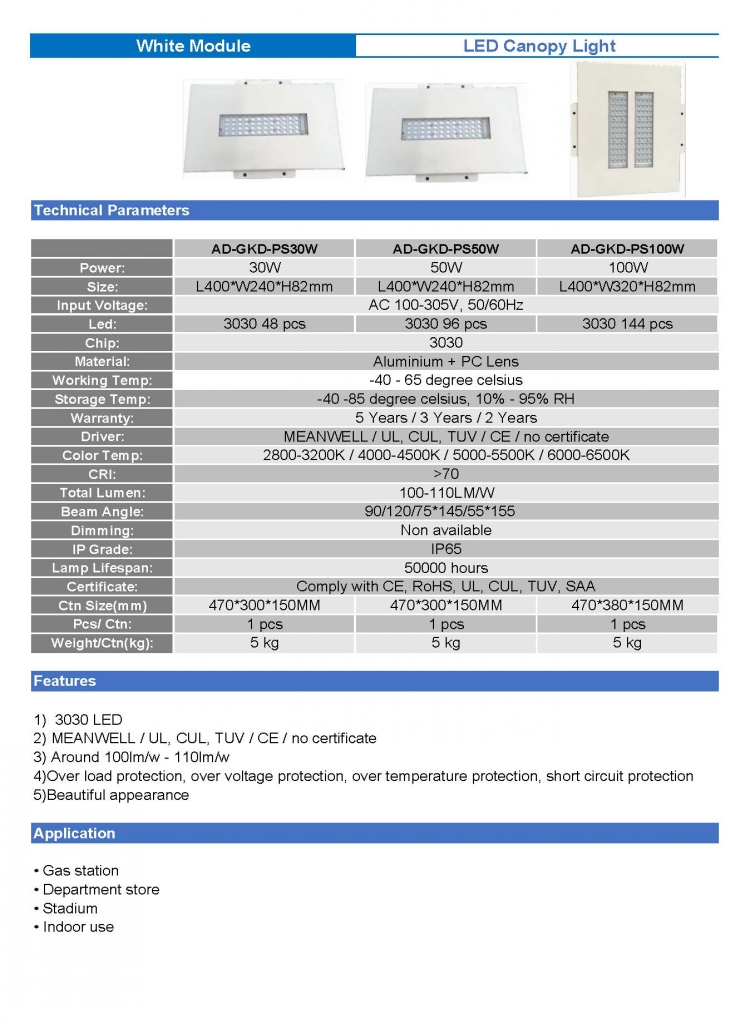 1-50w led canopy light