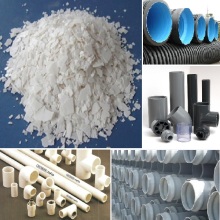 Composite Lead Stabilizers in PVC Pipe Processing