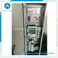 Elevator Controller, Nice3000 Integrated Control System for Passegner Elevator (OS12)