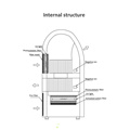 Esterilizador de aire de carbono activo