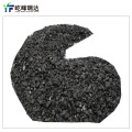 Supply  Metal Copper Grinding Silicon Carbide