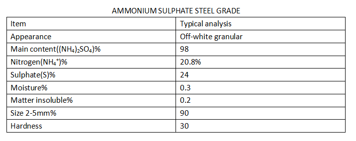 Inorganic Fertilizer Ammonium Sulphate Granular