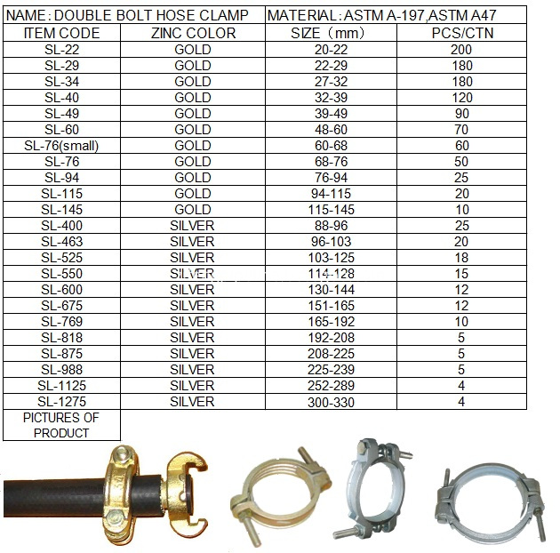 size of double bolts hose clamp