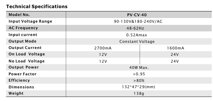 40W 0-10V led power supply