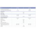 Energy Meter for solar inverter