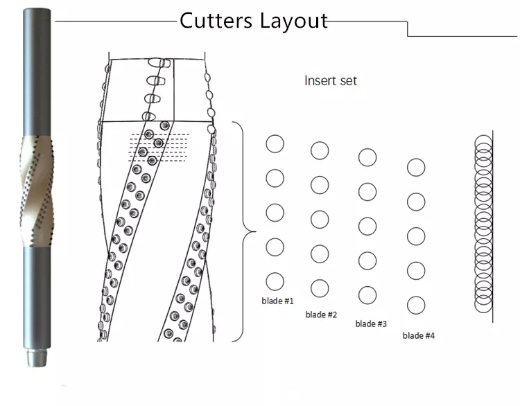 Best Oil Well Hole Reamer with PDC Cutters.webp