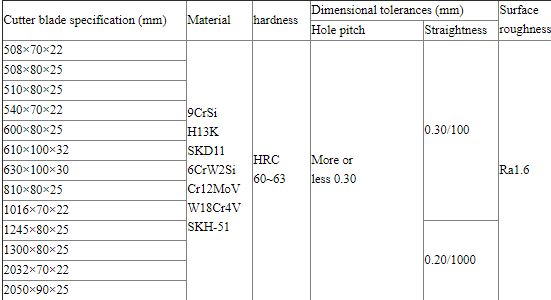 metal shearing machine blade sizes