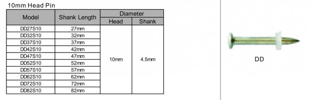 Dd 1 Drive Pins