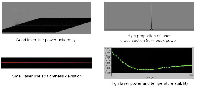 Machine-Vision-Laser-Performance (1)