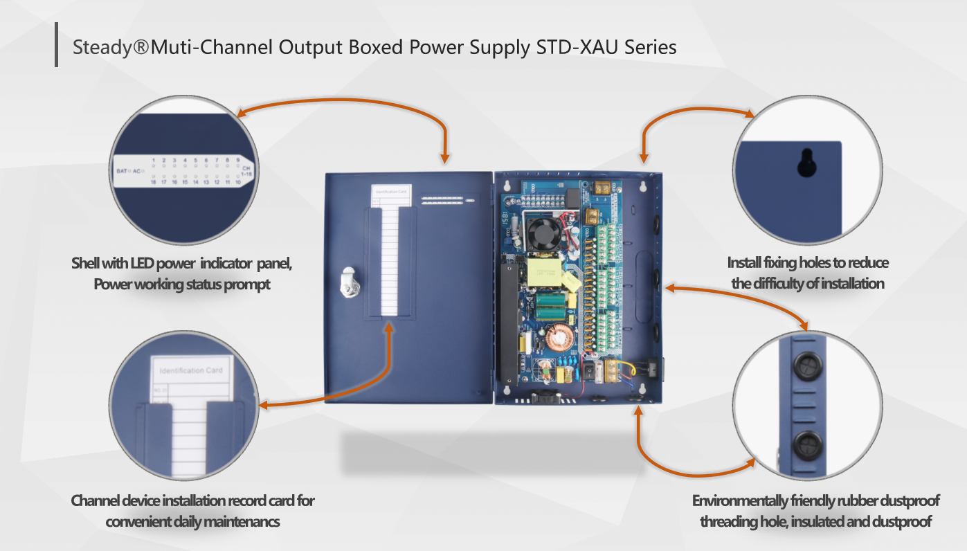 Cctv Power Box 1