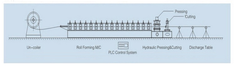 door frame roll forming machine