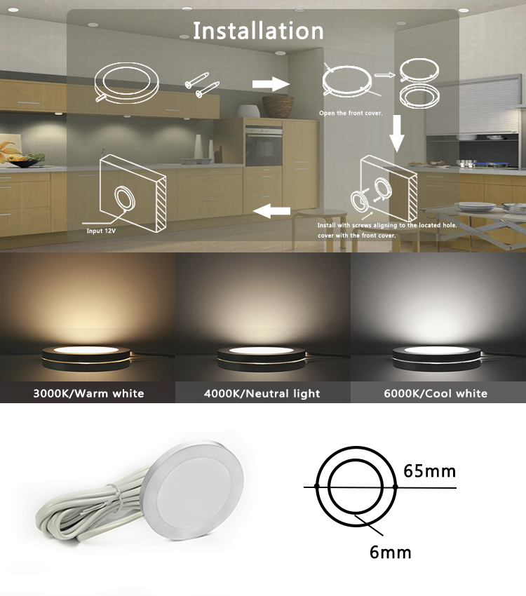 Round Mini Cabinet Panel Light